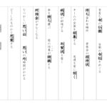 【東京書籍】５年漢字プリント　１学期⑦　